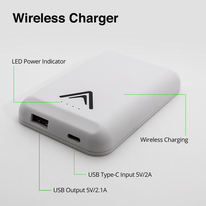 Portable Charger / Power Bank