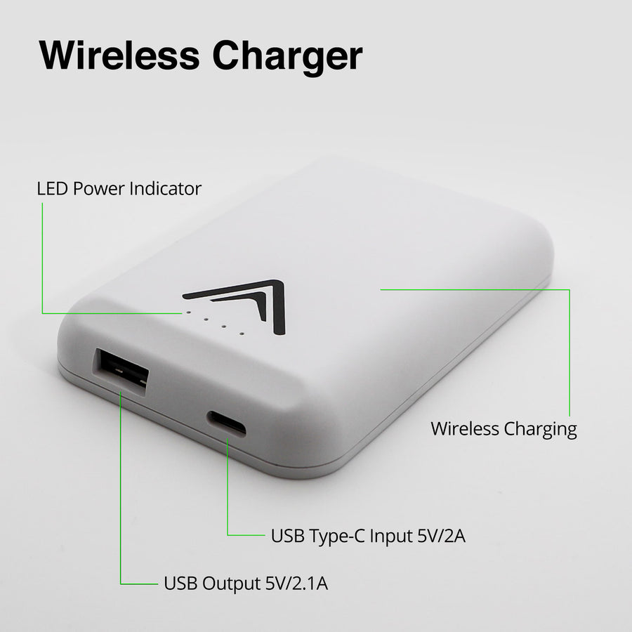 Portable Charger / Power Bank – SnapPower